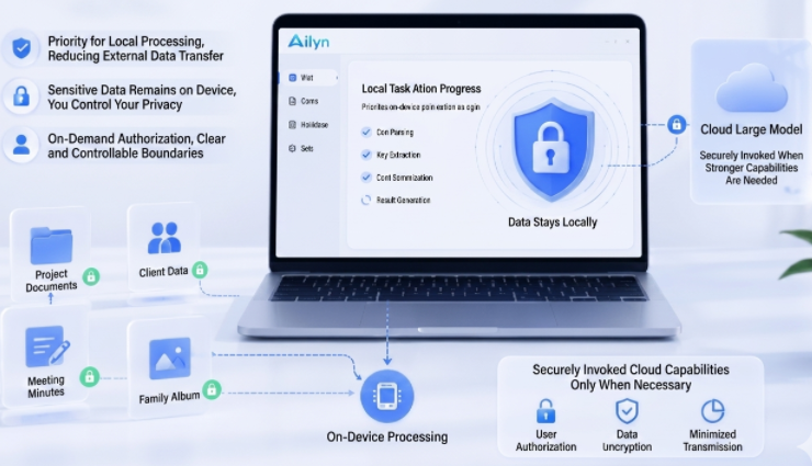 Why Is Industrial Edge AI Computing Essential for Secure Enterprise Mobility?