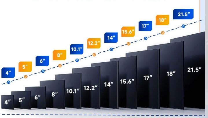 Best Rugged Computers for Industry: Full-Lifecycle Support Behind Emdoor Info’s Solutions