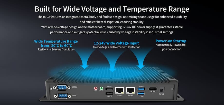 Embedded Box PCs