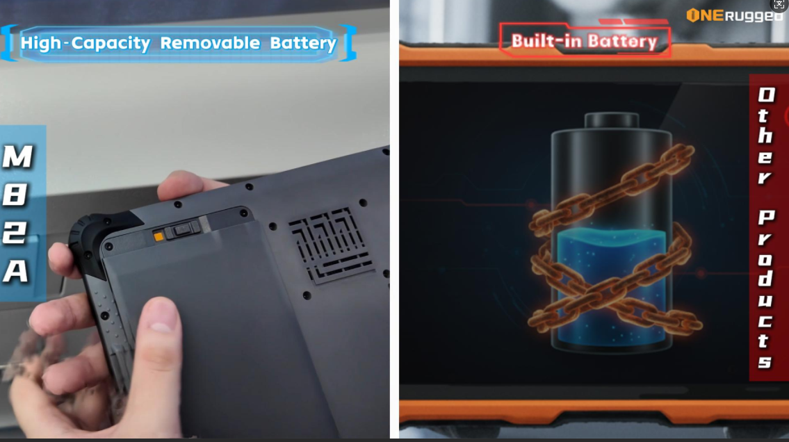 M82A removable battery design allows quick replacement without workflow interruption