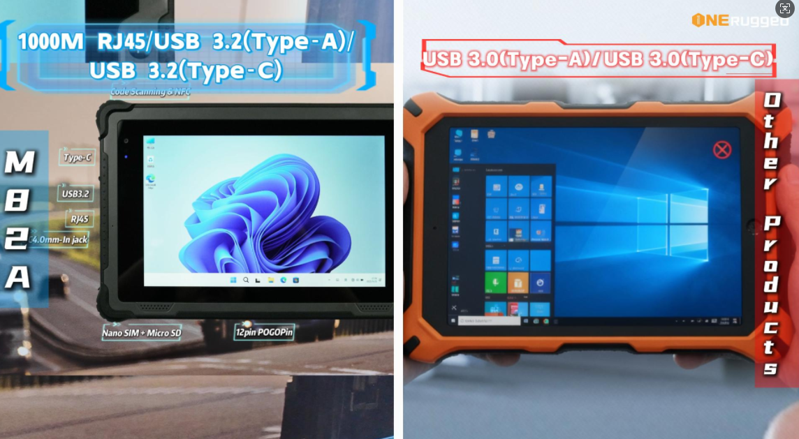 M82A excels in high-intensity industrial environments. It also supports optional modules such as a 2D barcode scanner
