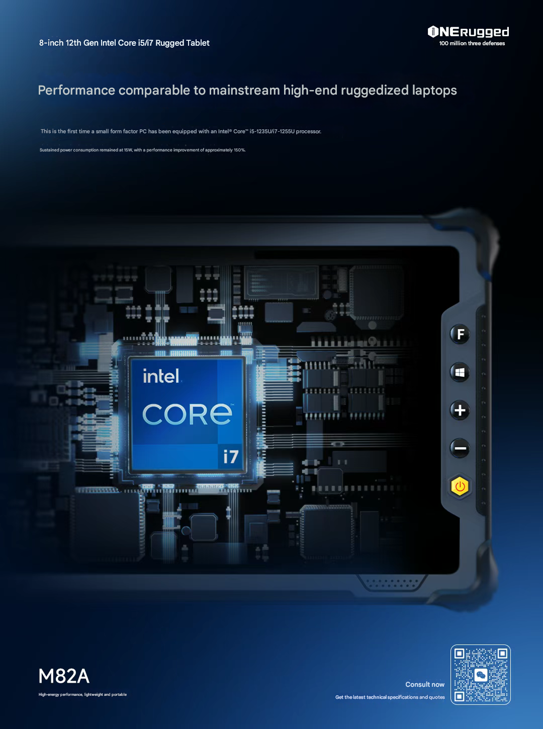 M82A is equipped with Intel® Core™ i5-1235U / i7-1255U processors