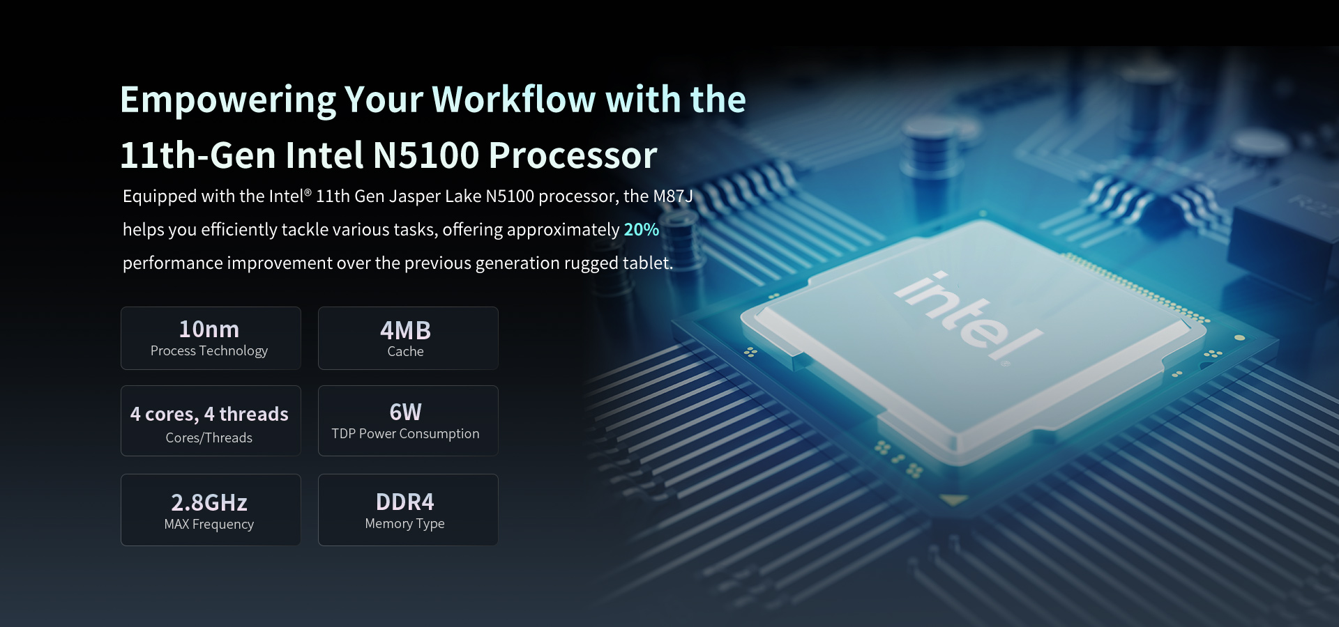 It is powered by the Intel 11th Gen Jasper Lake N5100 processor and runs a full