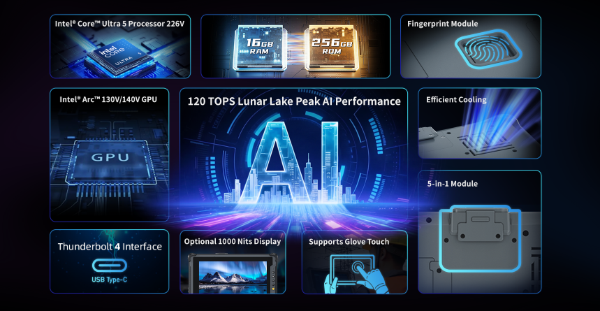 predictive maintenance diagnostics to the NPU, the M10L achieves significant advantages. predictive maintenance diagnostics to the NPU, the M10L achieves significant advantages.