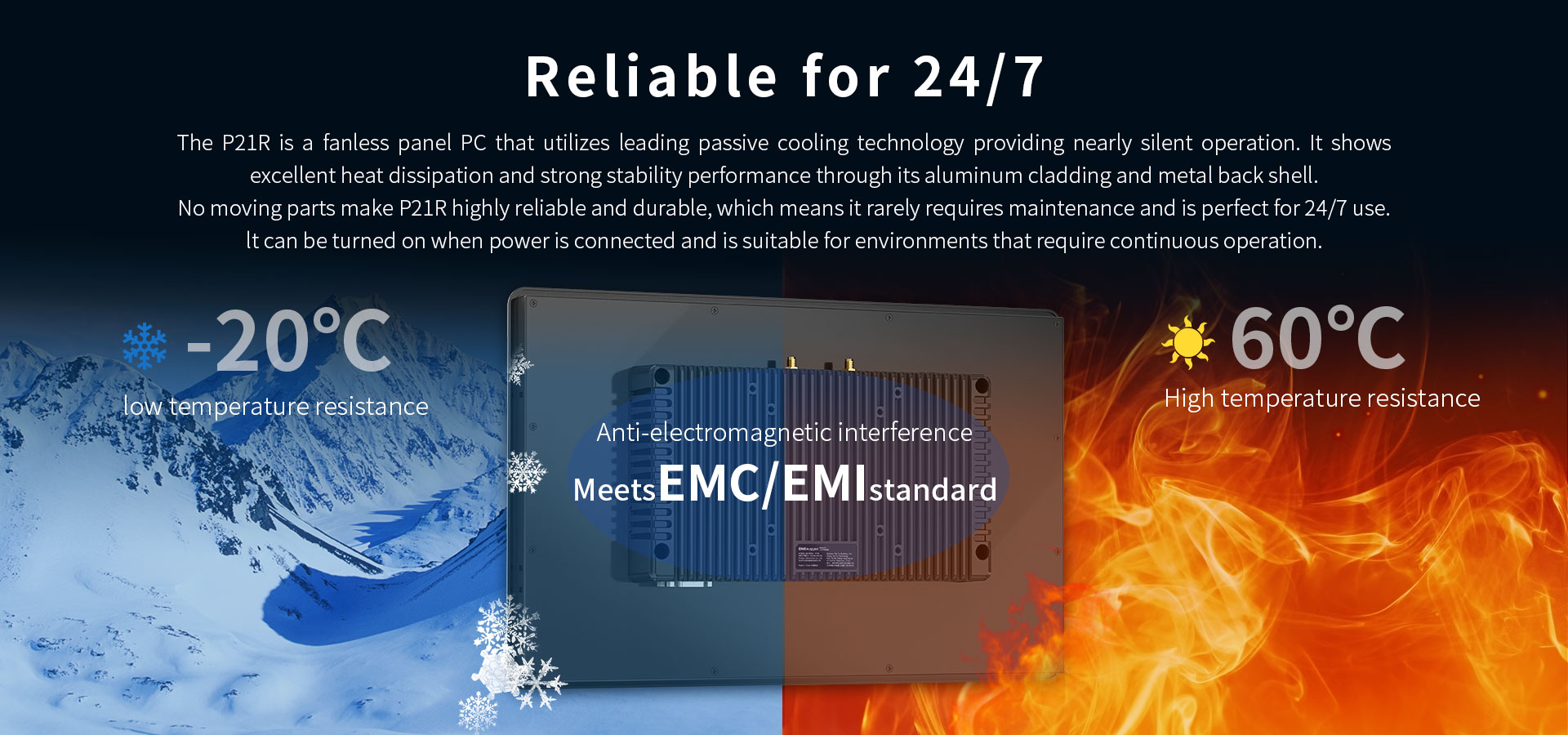 fanless panel pc