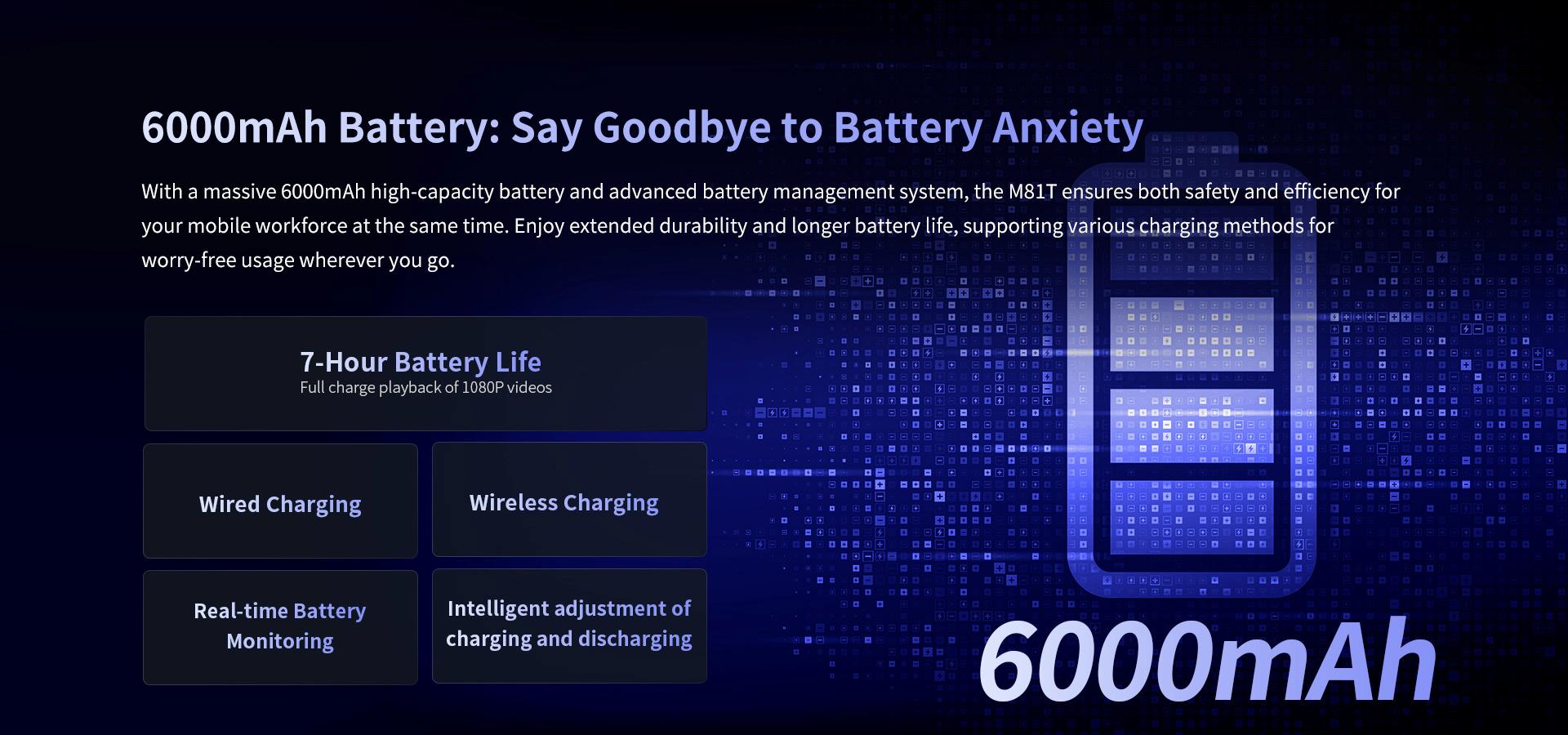 ruggedized tablet with 6000mAh battery