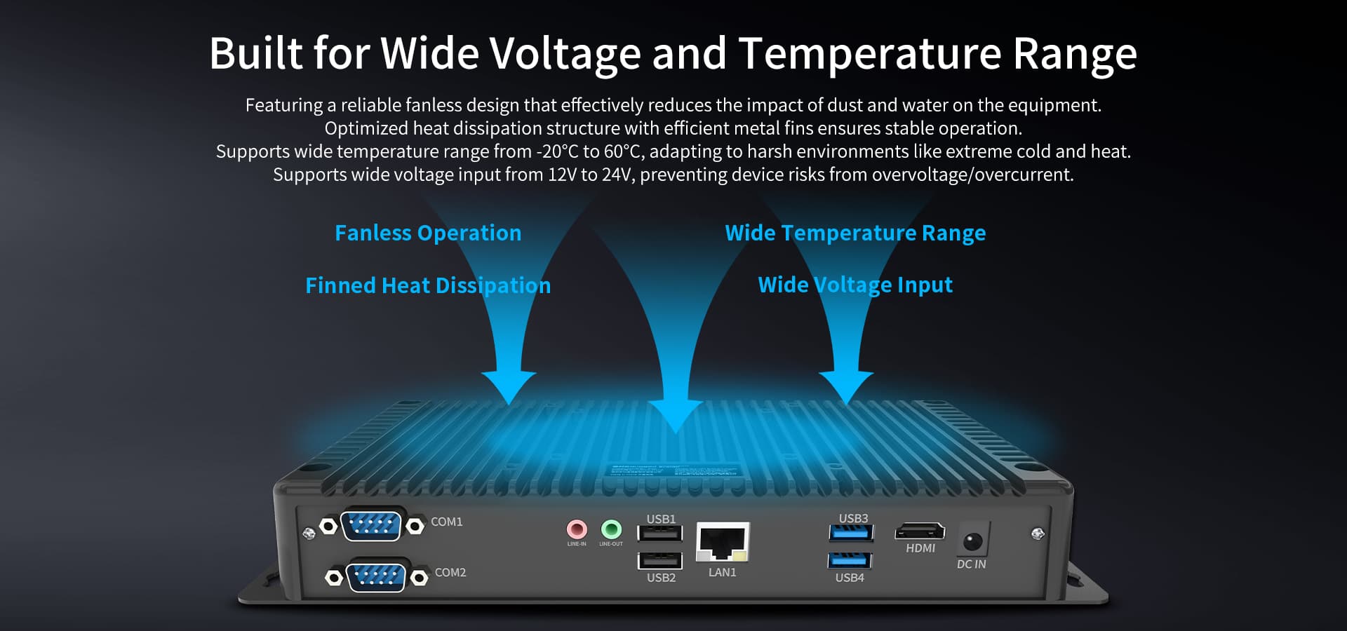 fanless industrial pc