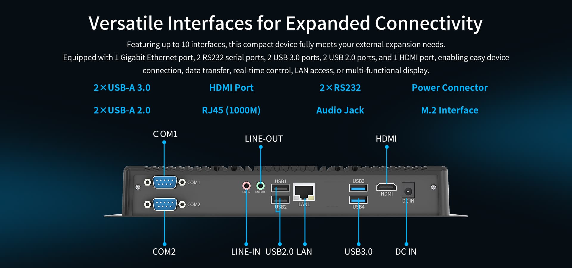 embedded industrial box pc