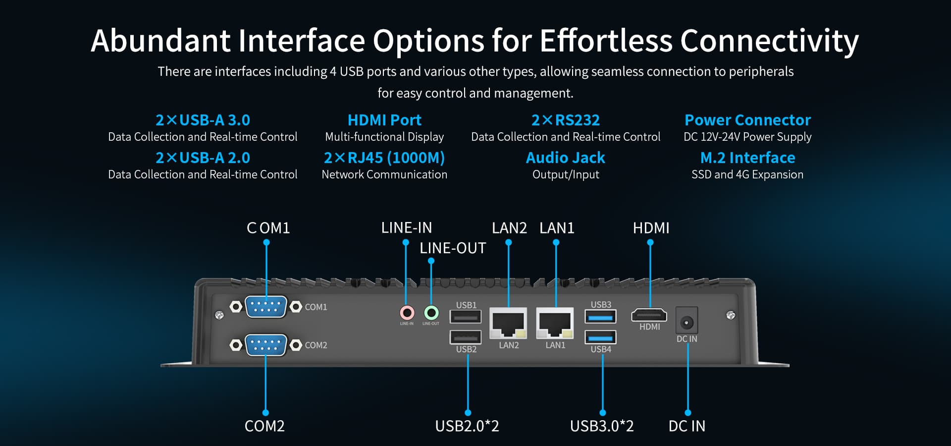 embedded industrial box pc