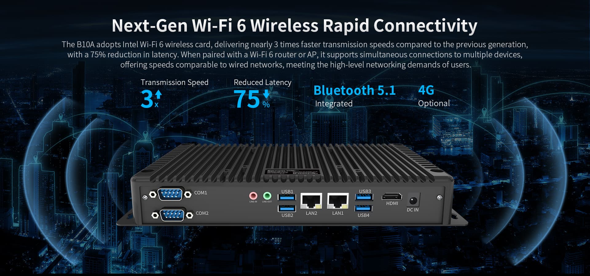 embedded computer with intel wi-fi 6 wireless card
