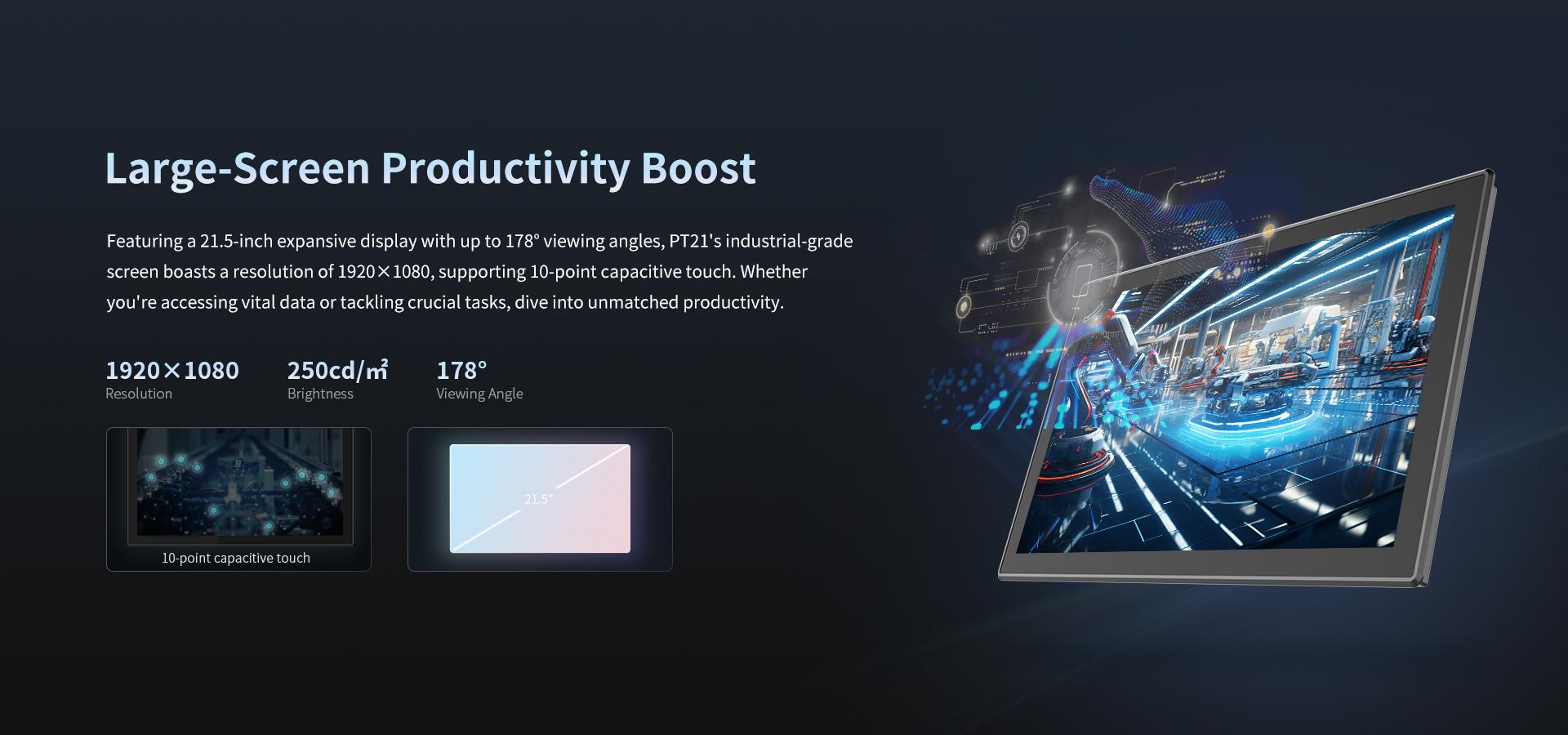 21.5 inch multi-touch panel
