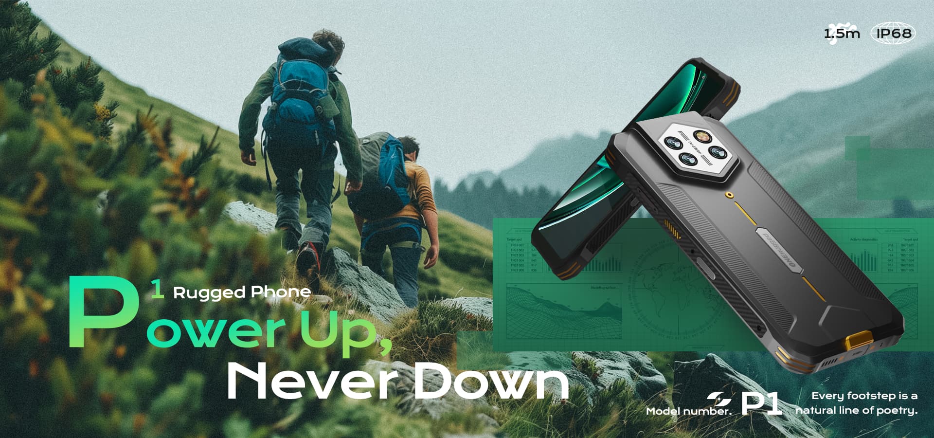 rugged phones for outdoor adventures