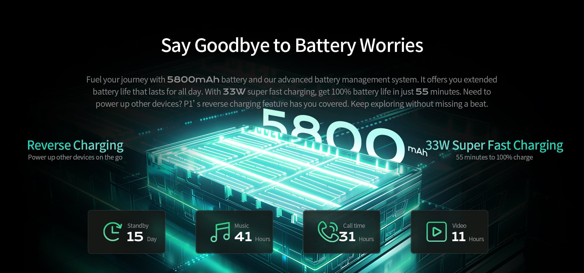 rugged phone with 5800mAh battery
