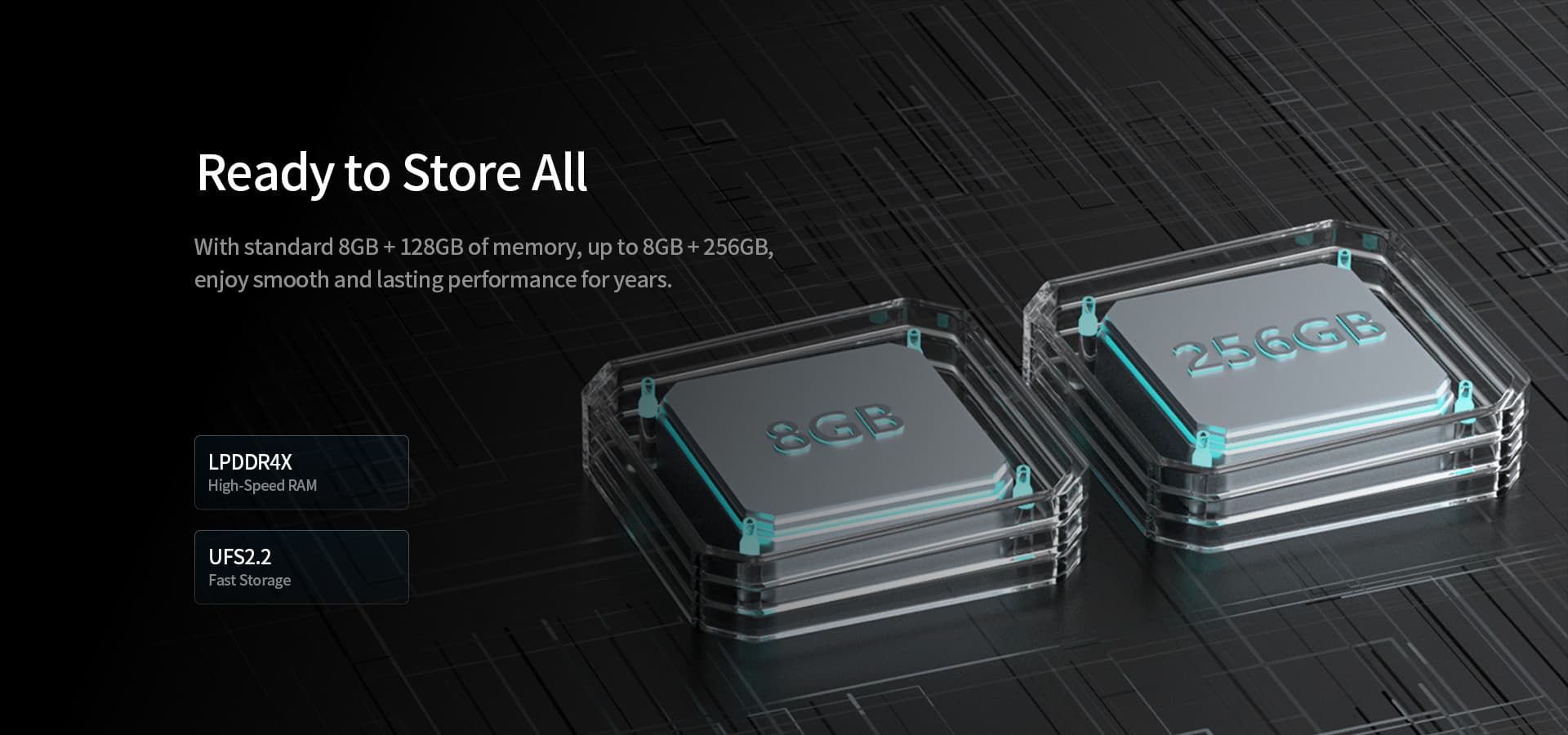 ruggedized tablet wtih standard 8GB + 128GB of memory