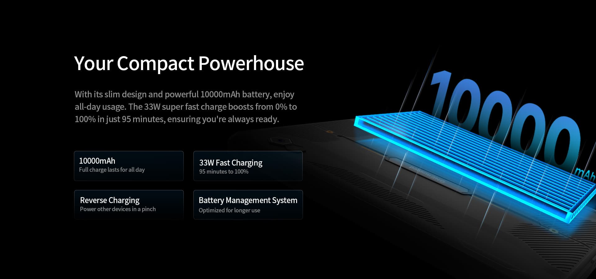 rugged tablets with 10000mAh battery