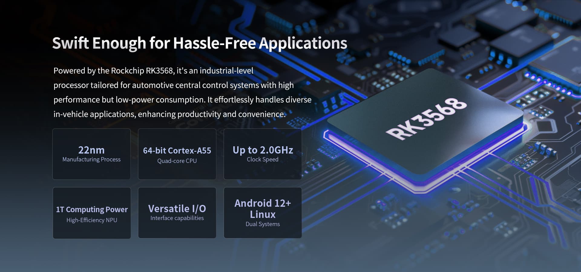 vehicle pc android 12