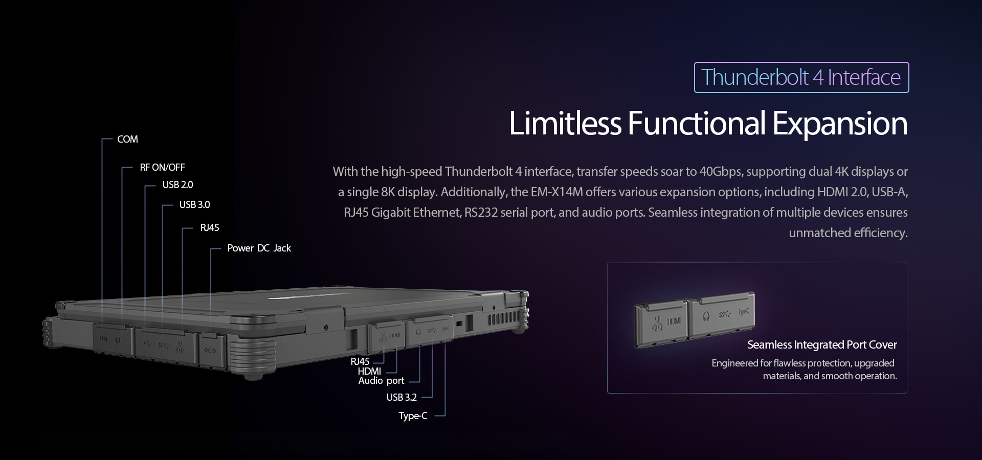 rugged notebook with thunderbolt 4 interface
