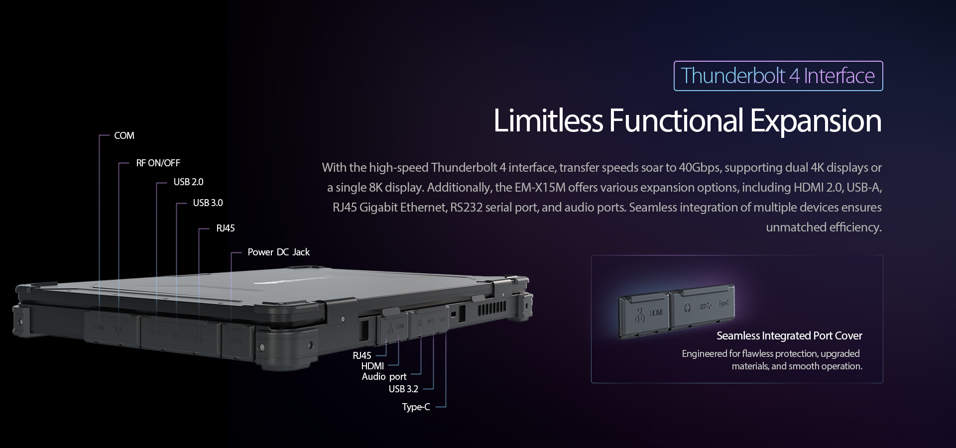 rugged notebook pc with thunderbolt 4 interface