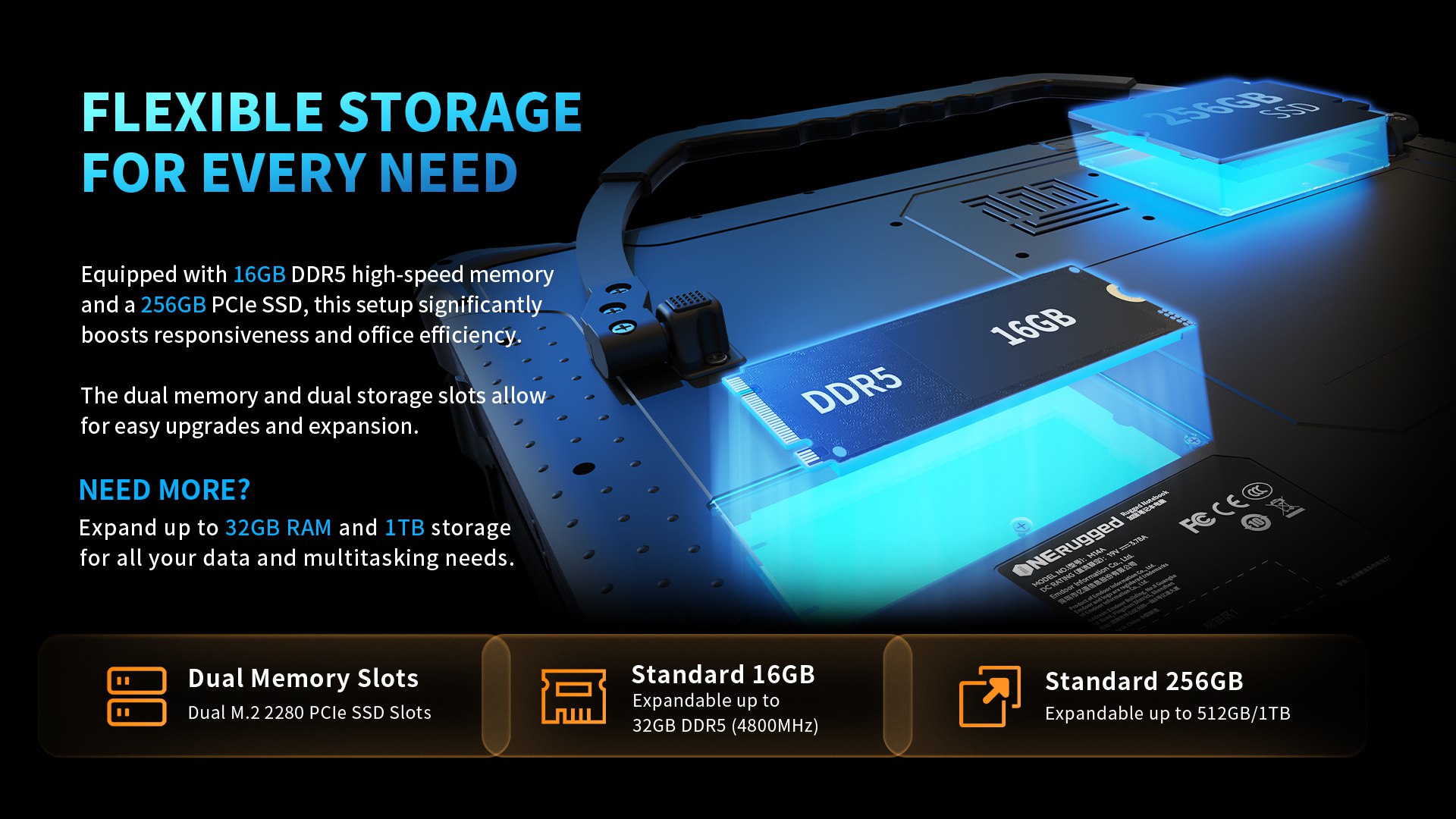 rugged tablets with dual battery design