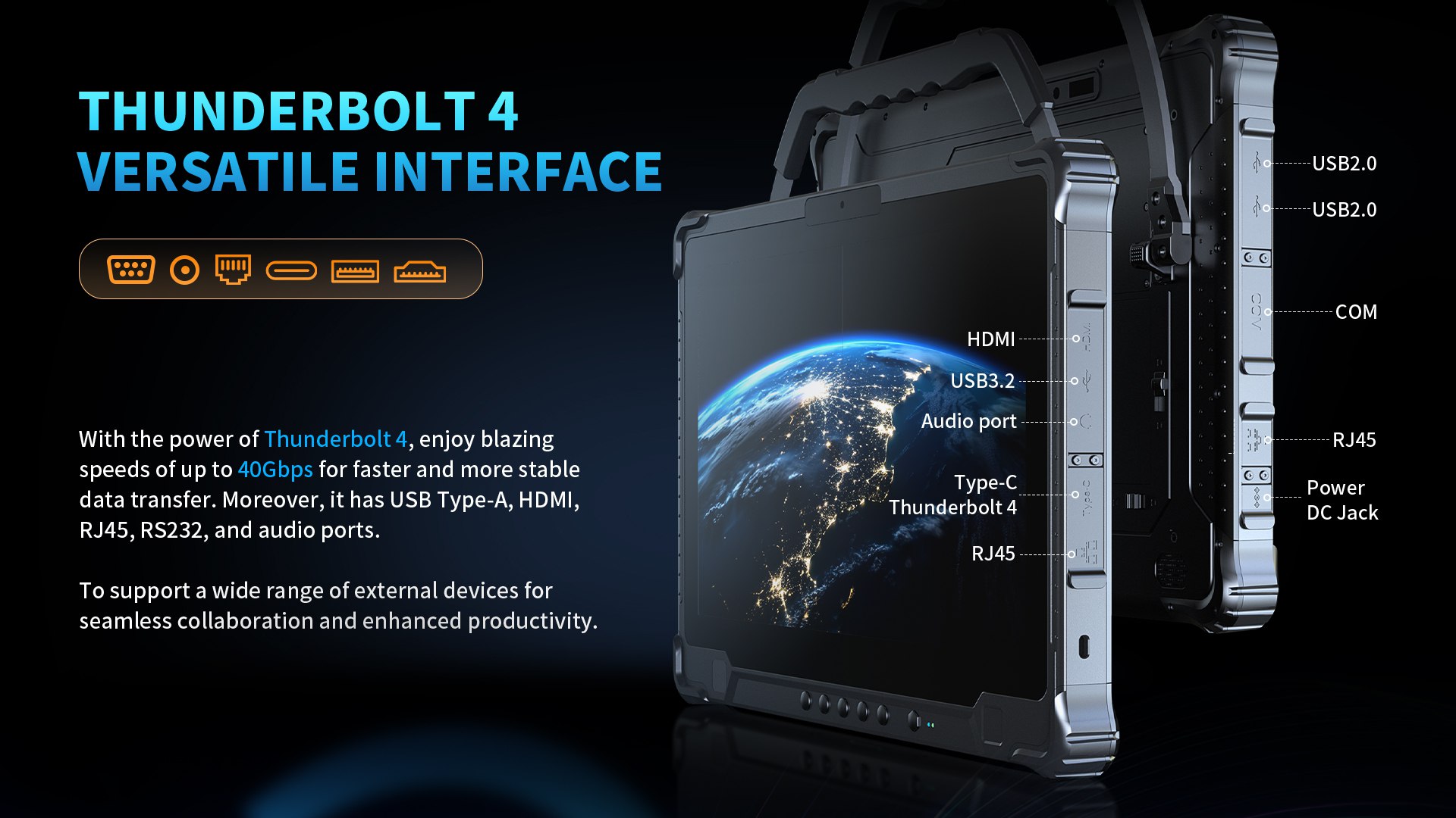 ruggedized tablet pc with thunderbolt 4 versatile interface