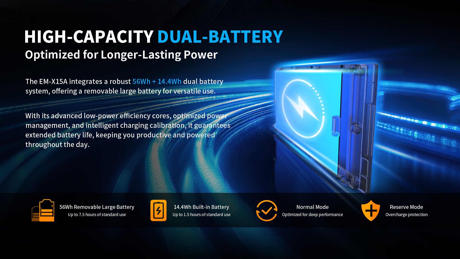 rugged notebook with hot swappable dual batteries