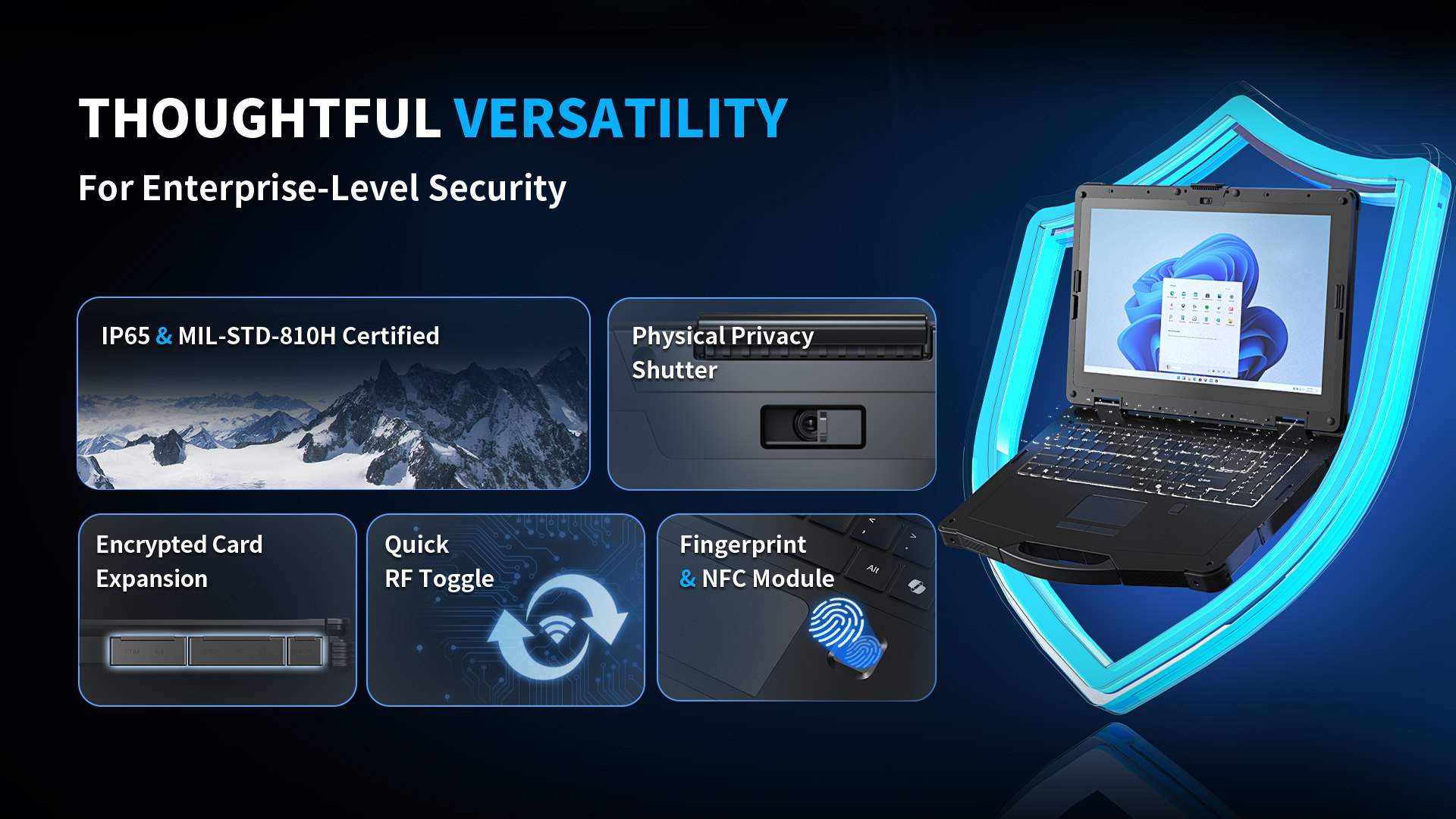 ip65 rugged notebook