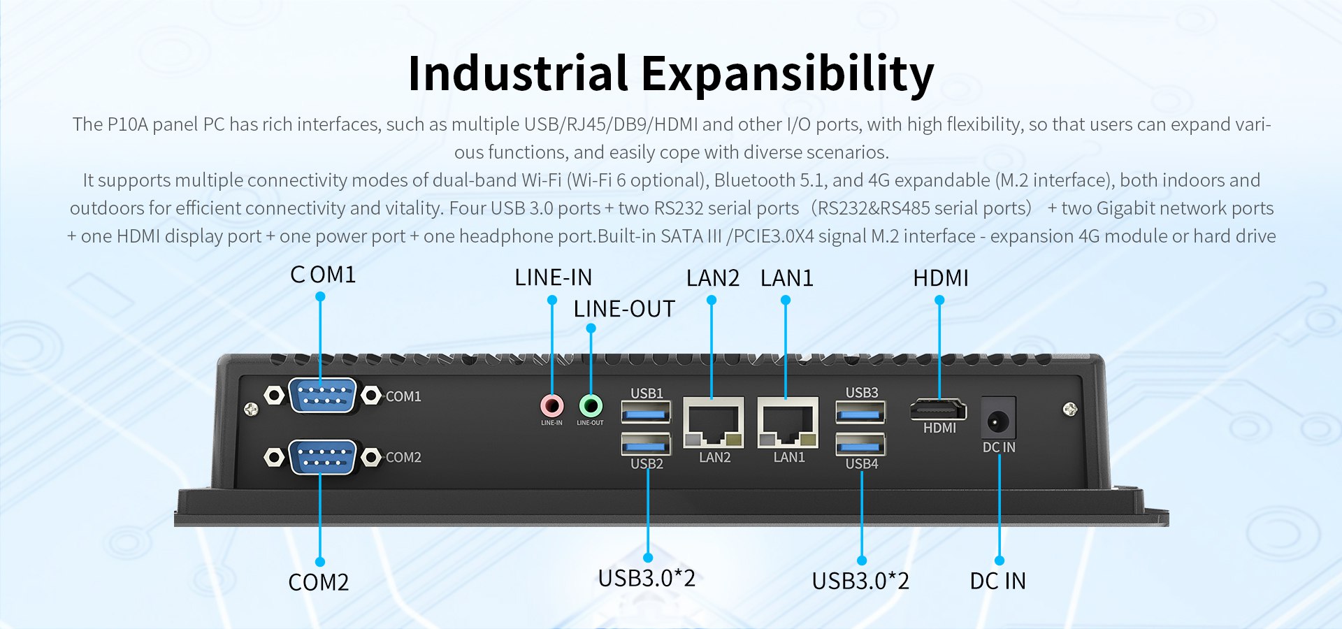industrial panel pc