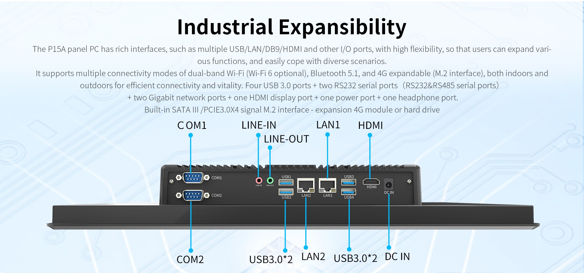industrial panel pc