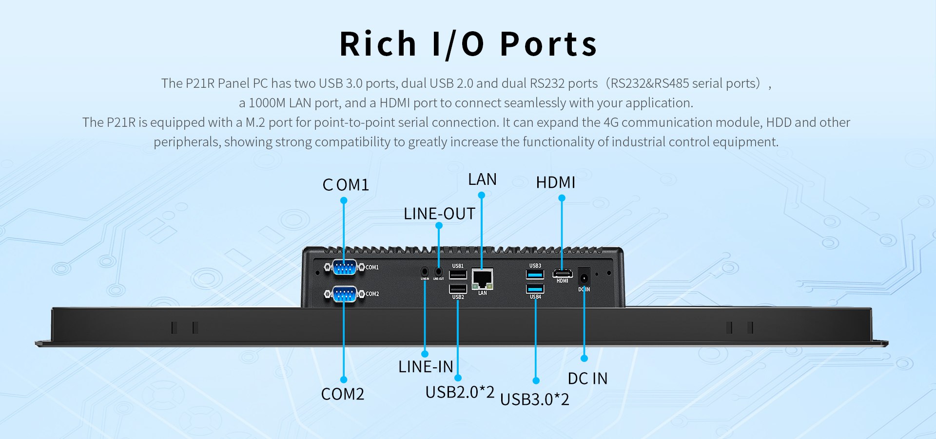 industrial panel pc