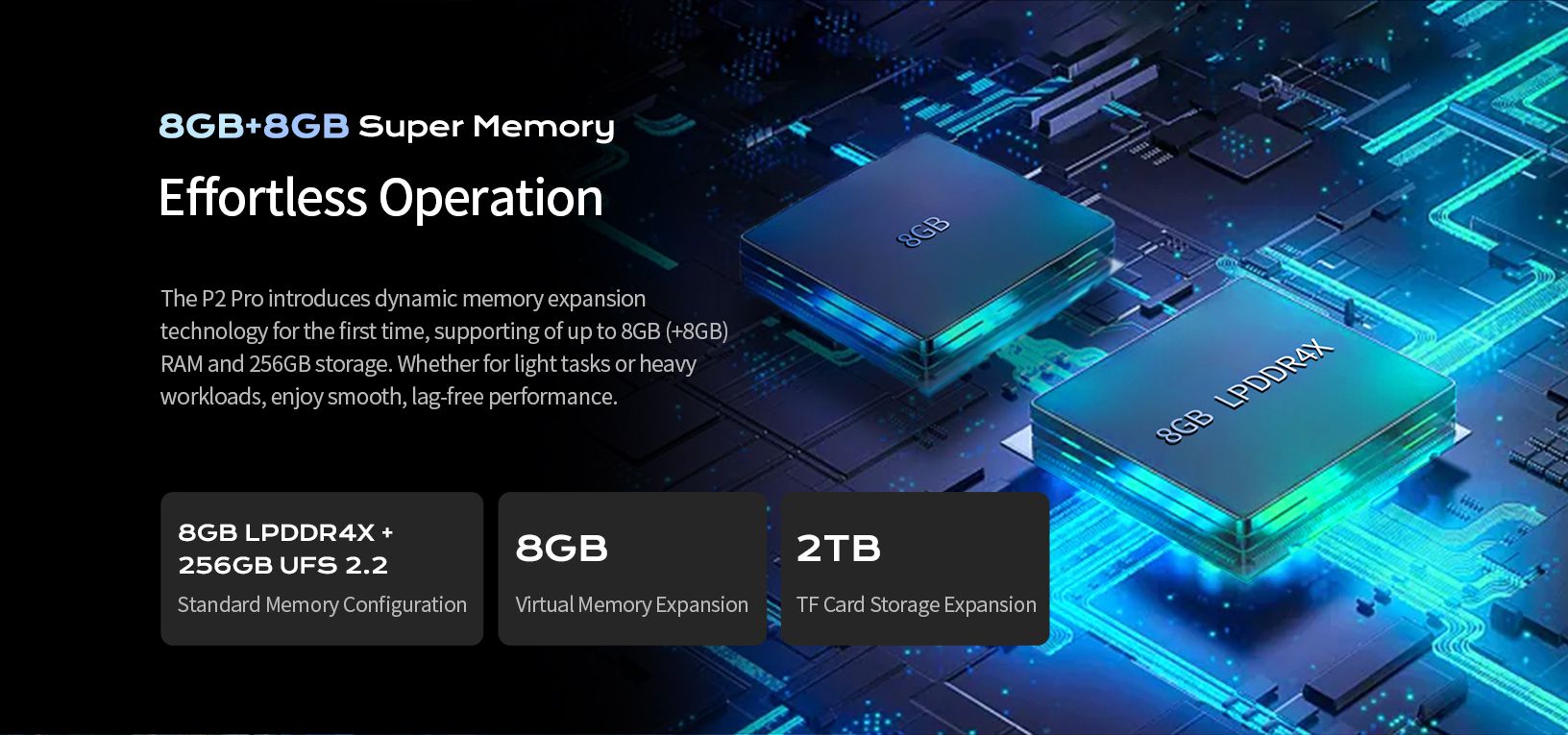256gb storage rugged phone