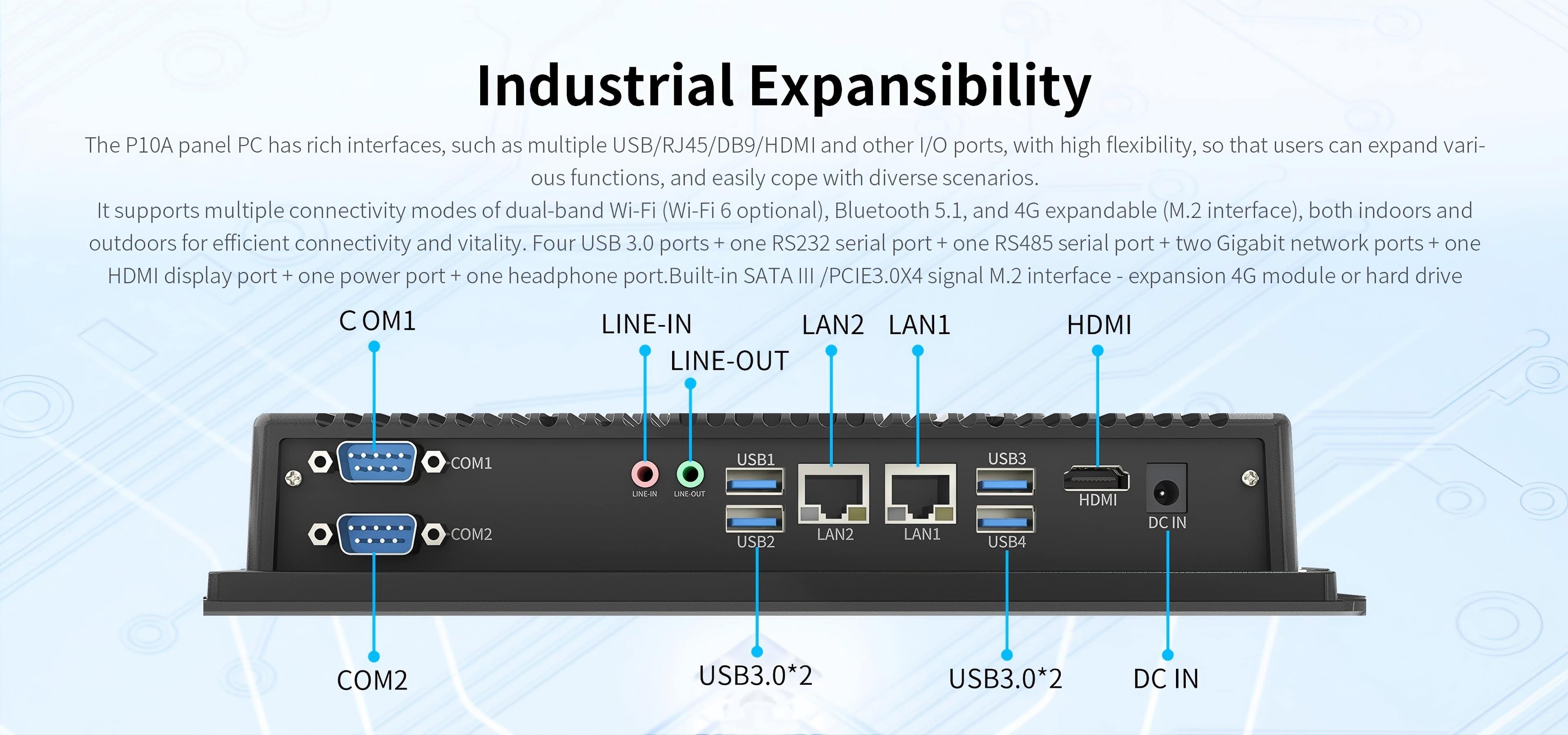hdmi capable p10a industrial panel pc