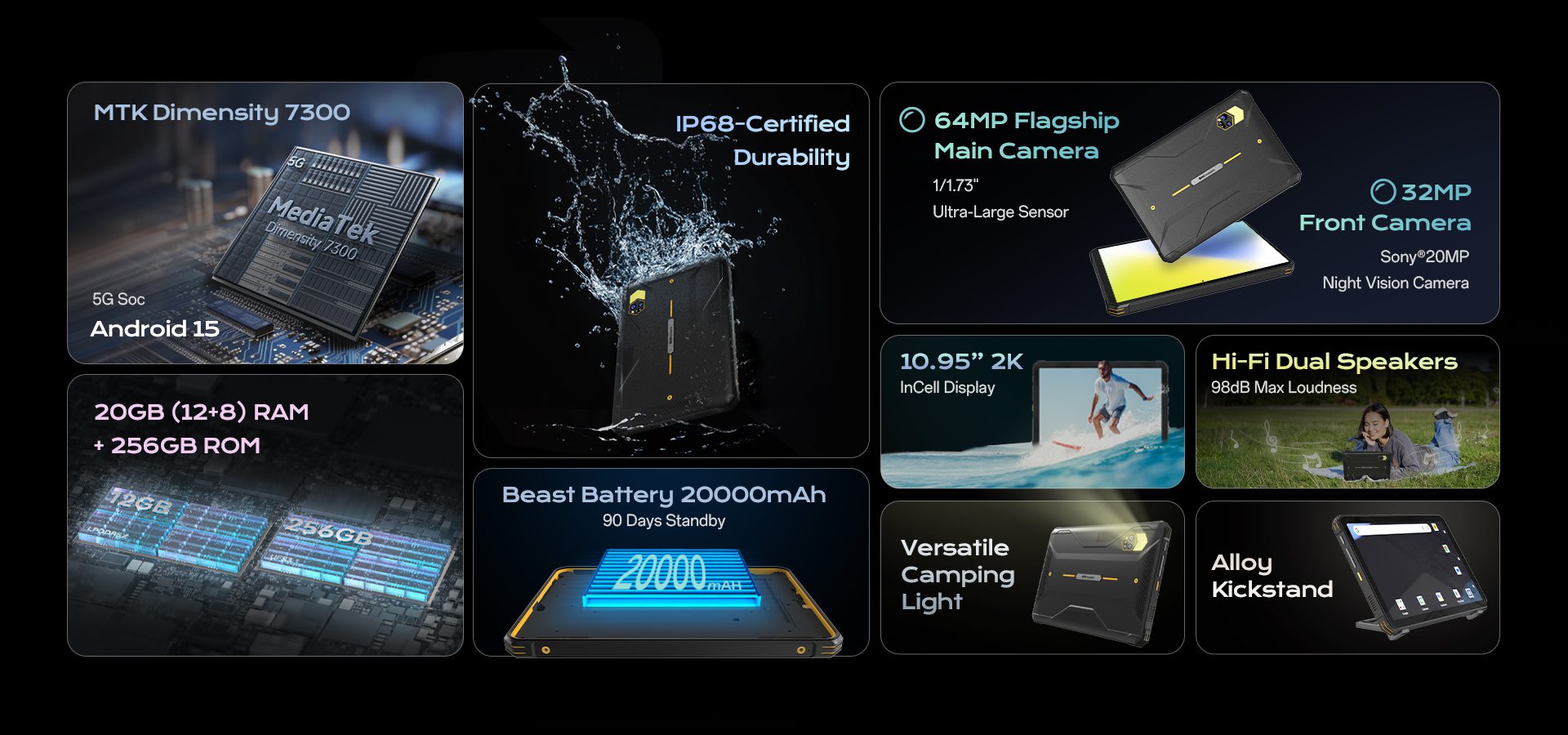 Outdoor Rugged Tablet 