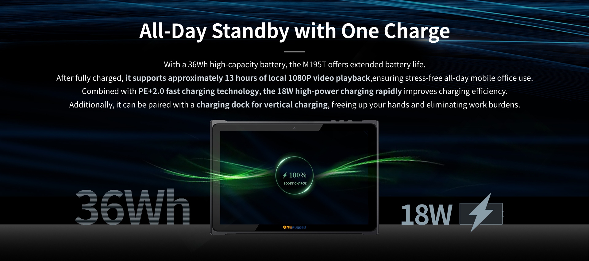 high-capacity battery rugged tablets