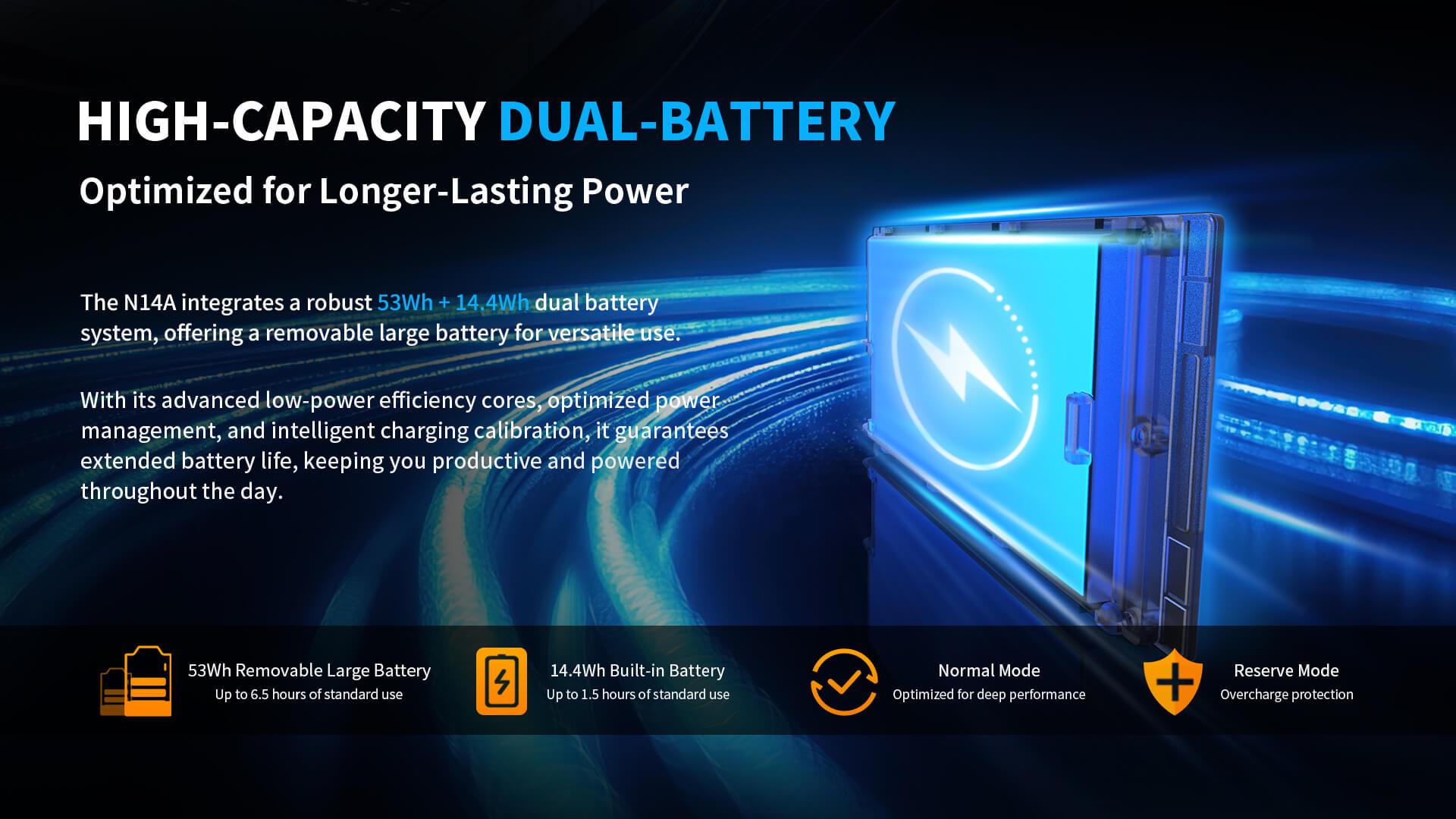 rugged laptop with hot swappable dual batteries