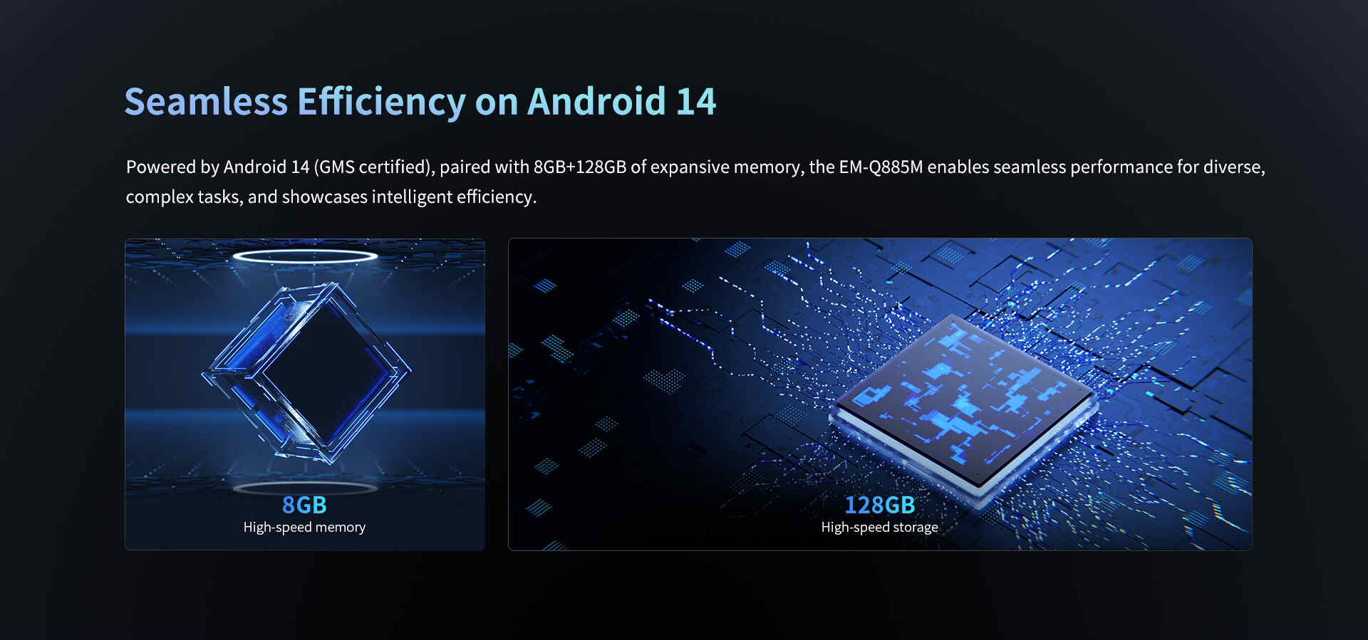 Android 14 GMS-Certified EM-0885M: 8GB+128GB Memory for Seamless