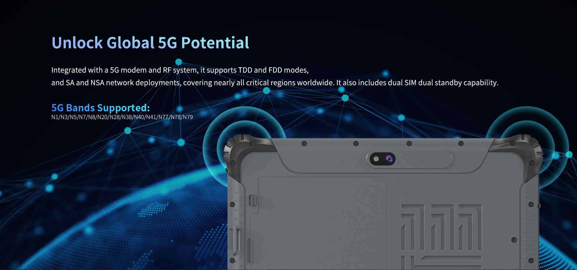 Infographic on global 5G connectivity, detailing SA/NSA network support, TDD/FDD modes, and Dual SIM dual standby.