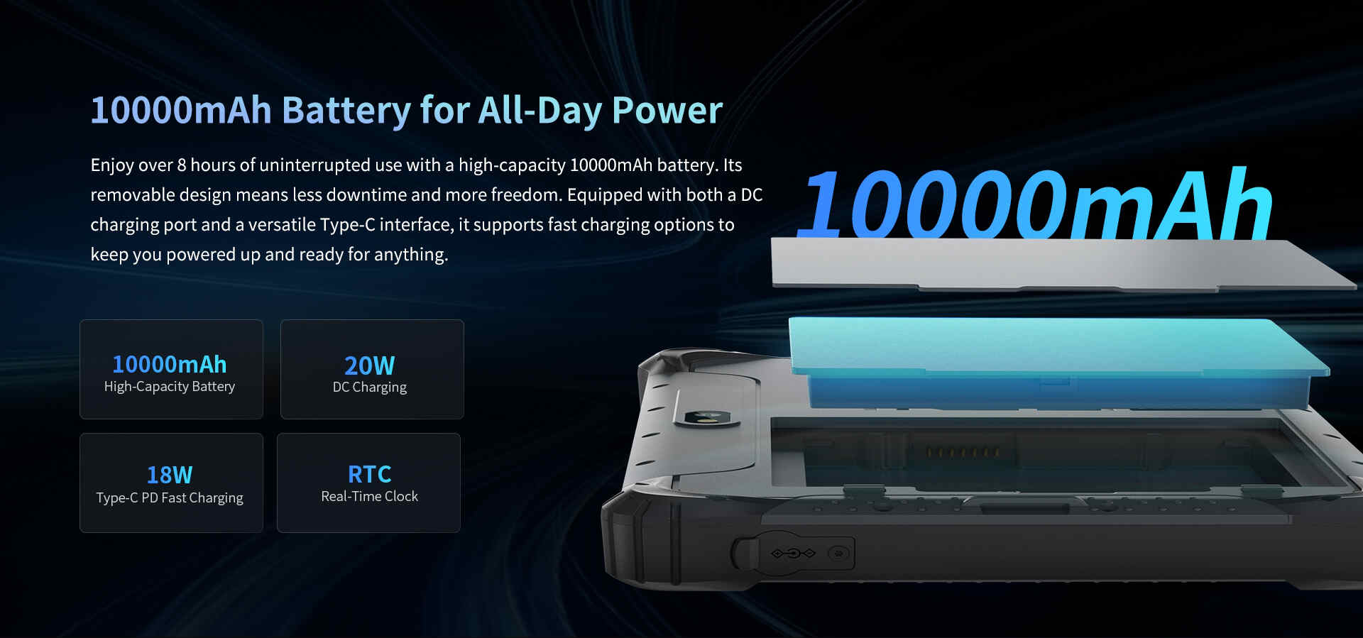 A 10000mAh removable battery providing all-day power with 18W Type-C PD and 20W DC fast charging options.