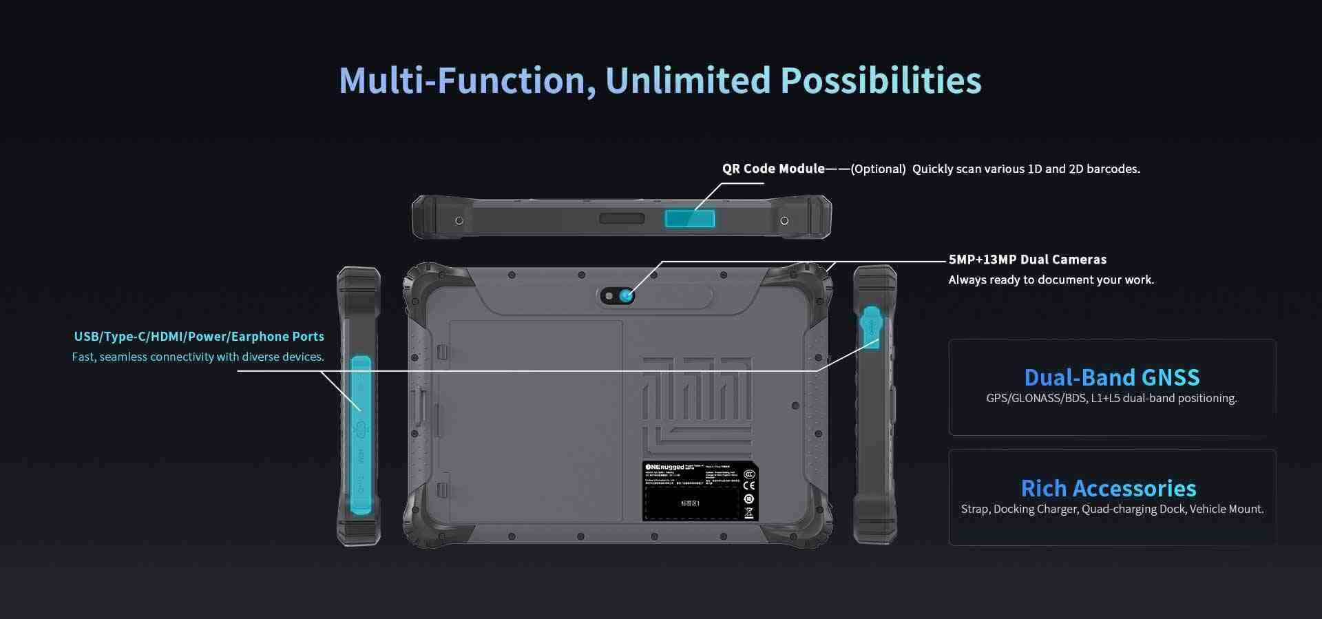 Multi-Function, Unlimited Possibilities