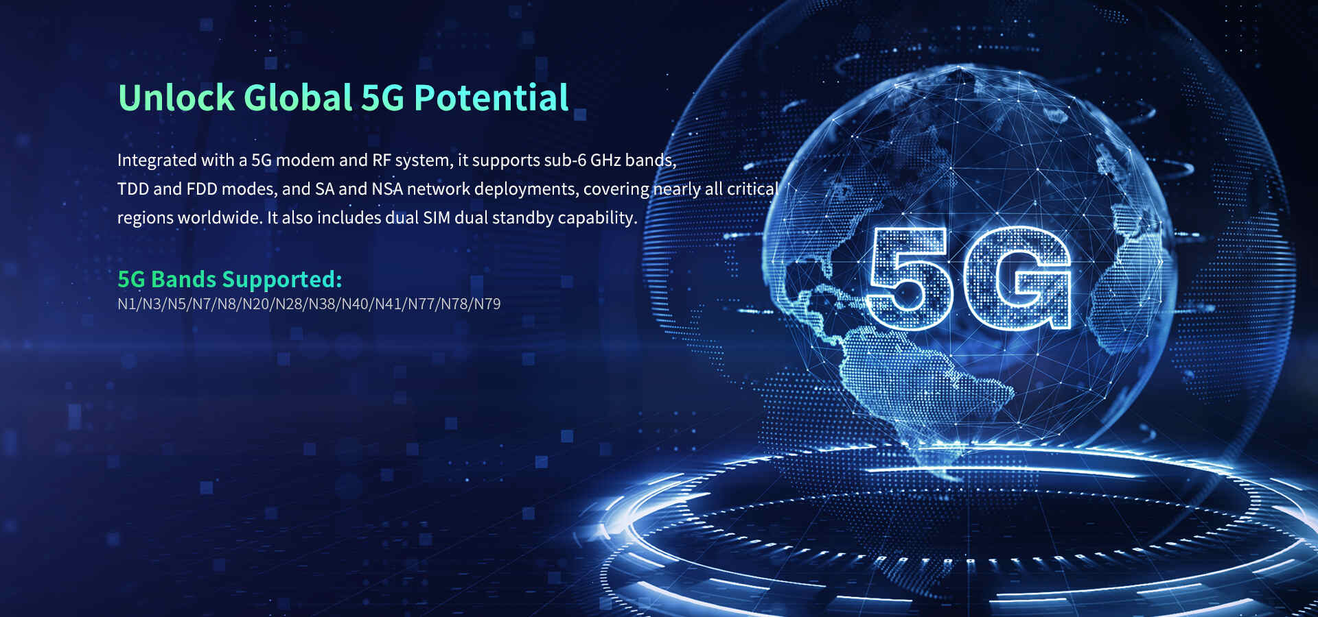 Infographic on global 5G connectivity, detailing SA/NSA network support, TDD/FDD modes, and Dual SIM dual standby.