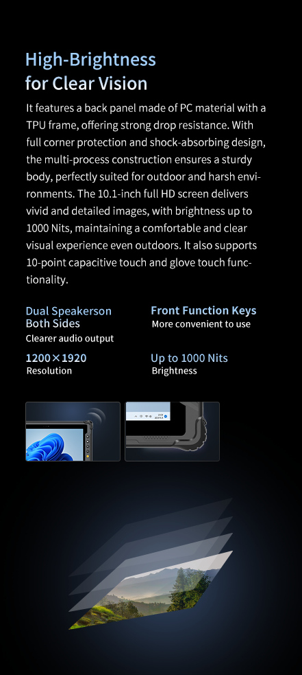 High-Brightness for clear Vision