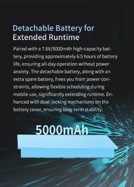 Paired with a7.6V/5000mAh high-capacity battery