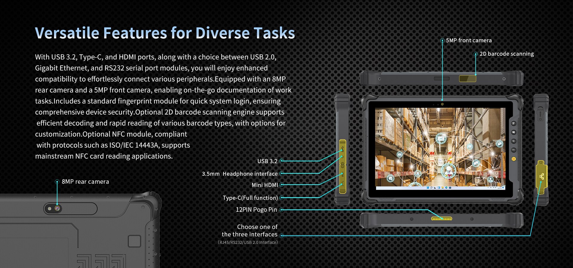Versatile Features for Diverse Tasks