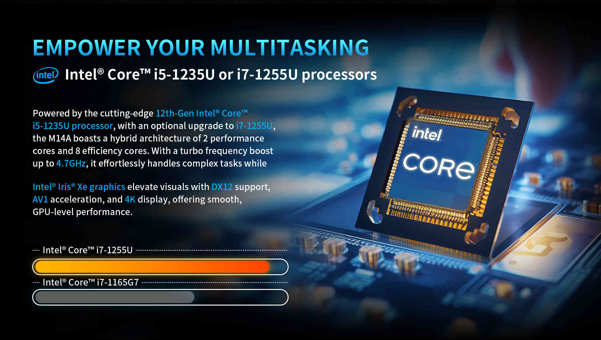 Intel@ Coremi5-1235U ori7-1255U processors Intel@ Coremi5-1235U ori7-1255U processors