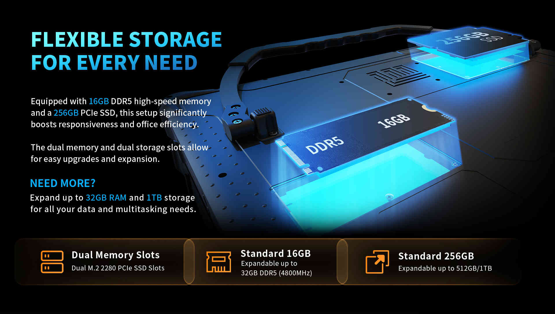 FLEXIBLE STORAGEFOR EVERY NEED FLEXIBLE STORAGEFOR EVERY NEED