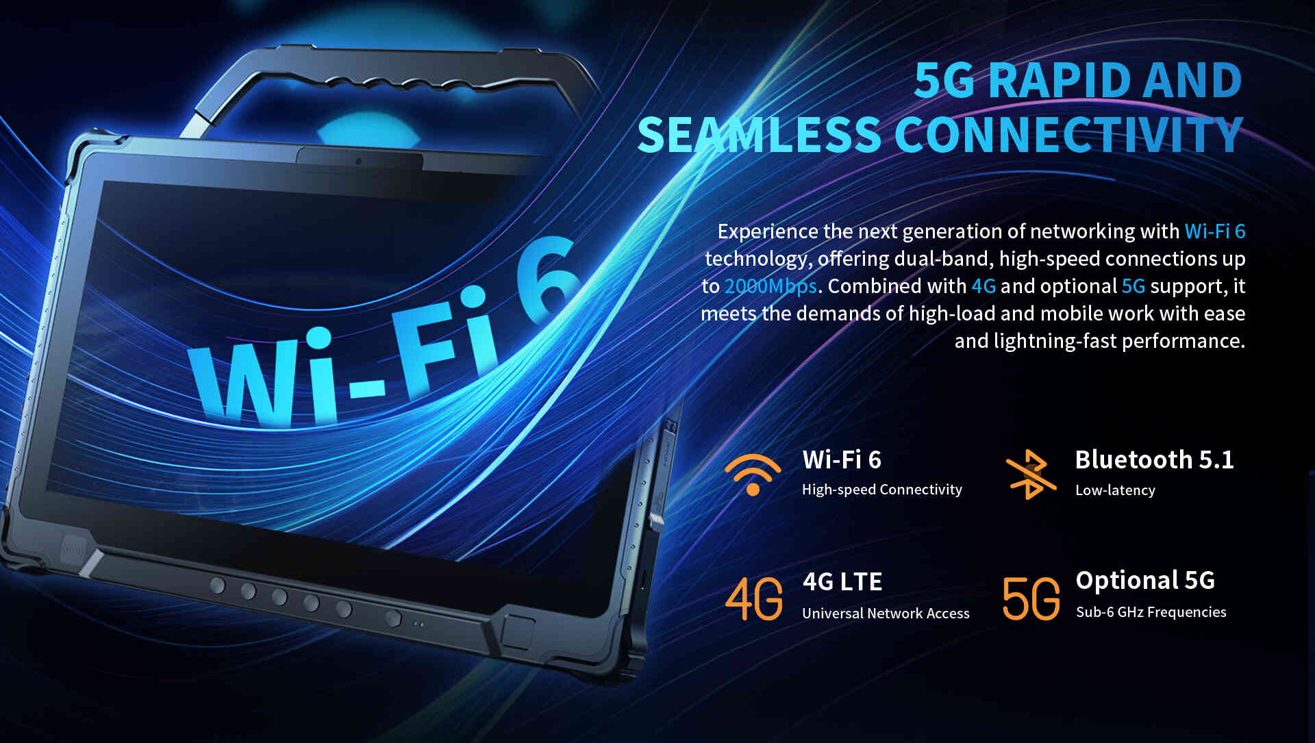 5G RAPID AND SEMMLESS CONNECTIVITY 5G RAPID AND SEMMLESS CONNECTIVITY