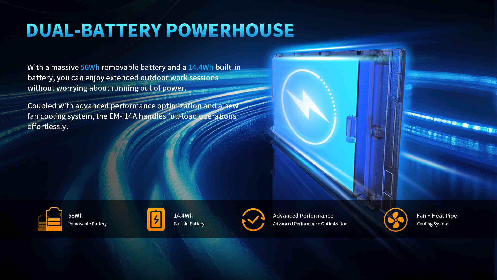 DUAL-BATTERY POWERHOUSE DUAL-BATTERY POWERHOUSE
