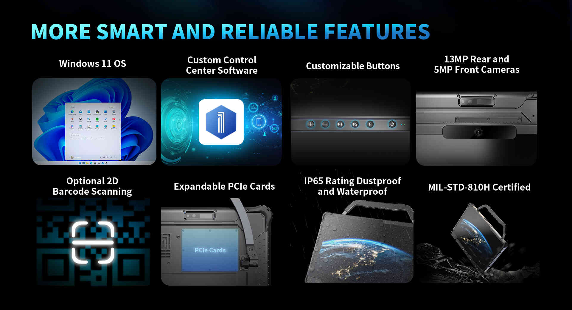 MORE SMART AND RELIABLE FEATURES MORE SMART AND RELIABLE FEATURES