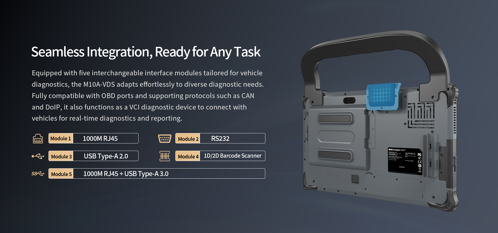 LONGER BATTERY LIFE,EVENIN THINNESS