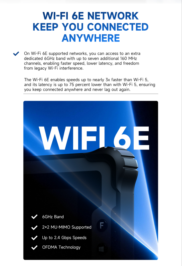 6GHz band field tablet with ultra-low latency Wi-Fi 6E