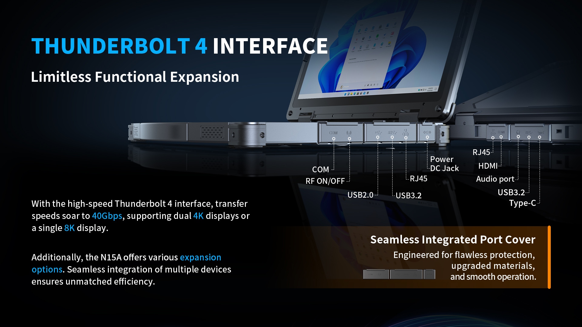 N15A rugged notebook featuring Thunderbolt 4 interface 40Gbps speed and seamless integrated port covers industrial laptop ports
